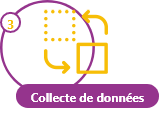 Collecte de donn�es